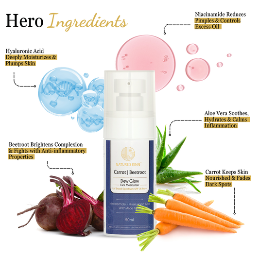 Dew Glow Face Moisturizer SPF 35 PA+++