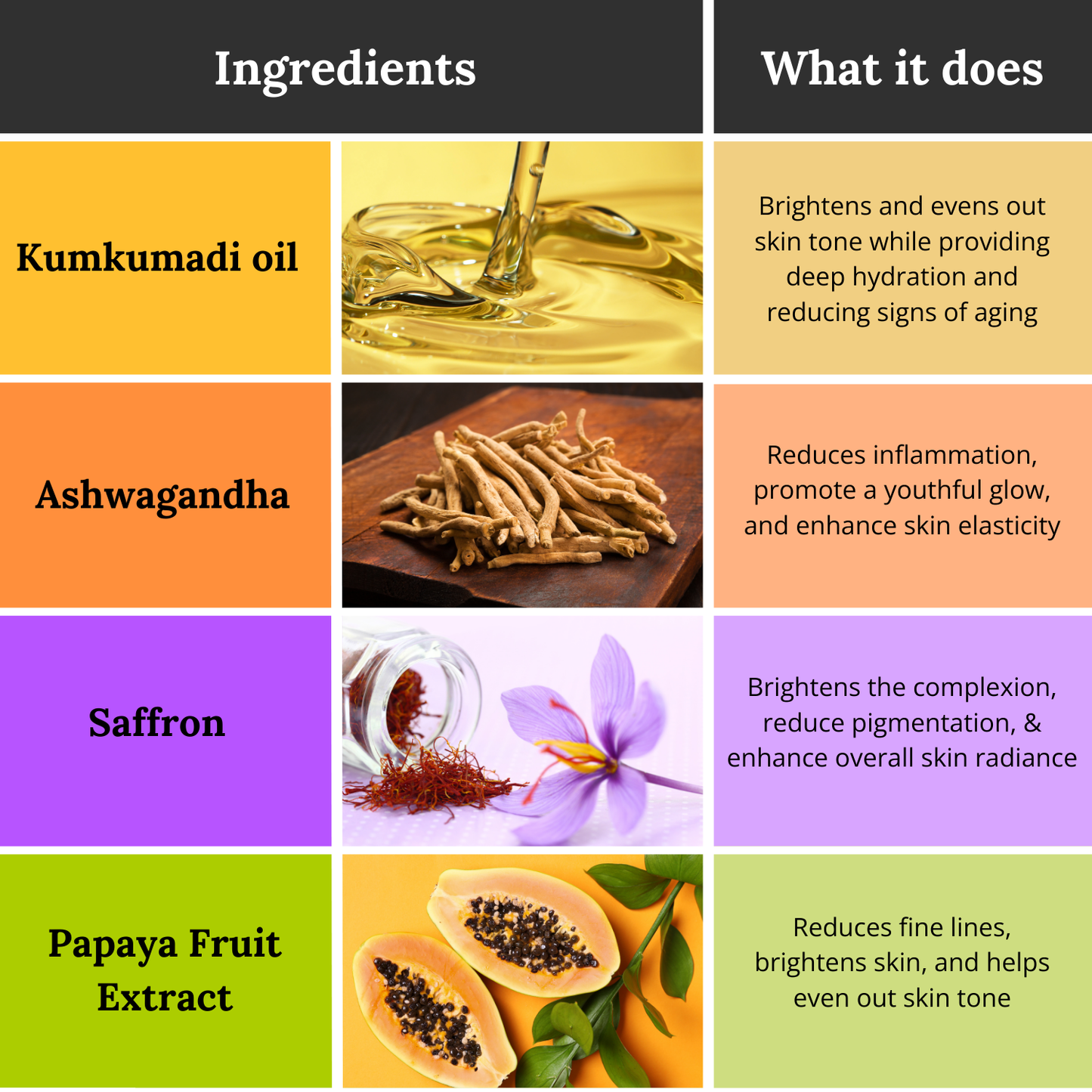 Midnight Miracle Revitalizing Night Cream