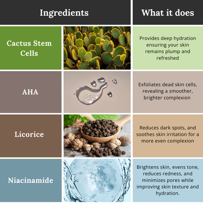 Pure Radiance - Lightening and Brightening Serum