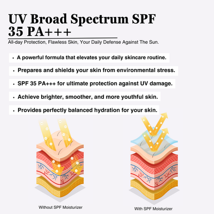 Dew Glow Face Moisturizer SPF 35 PA+++