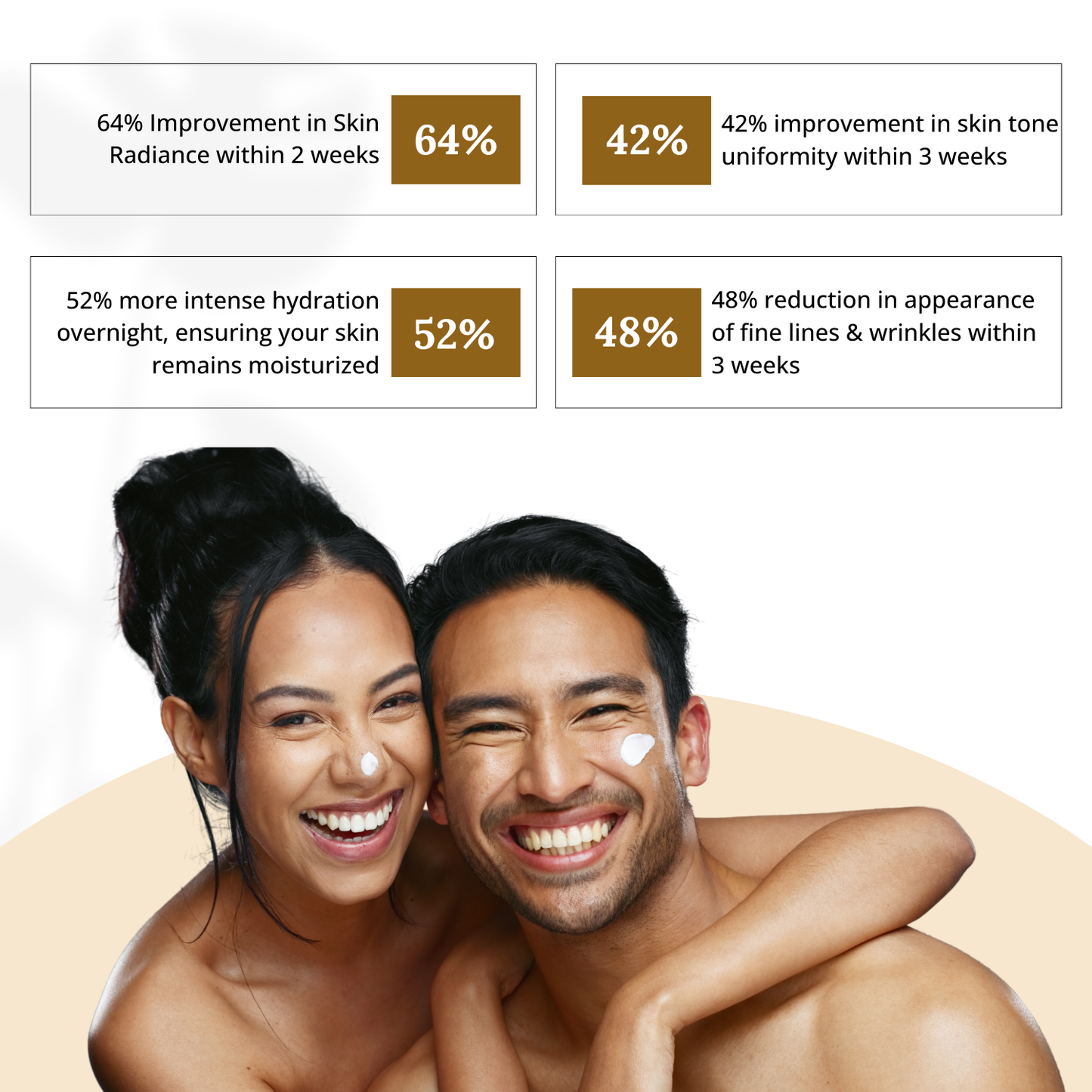 Midnight Miracle Revitalizing Night Cream