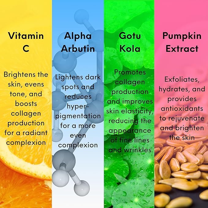 Nature’s Kinn Skincare Combo | Pure Radiance Brightening Serum + Dew All Day Hydrating Face Cream (30ml + 50g Combo Pack)