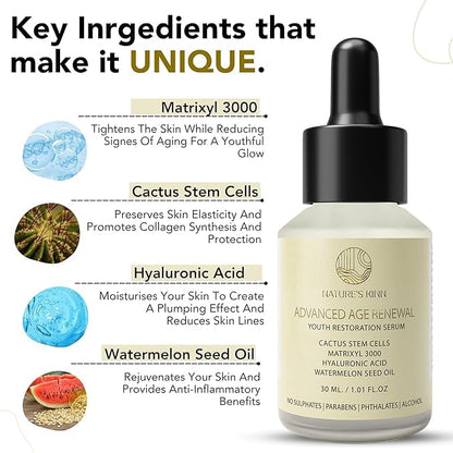 Nature’s Kinn Dew All Day & Midnight Miracle Face Cream Combo |  (Pack of 2)