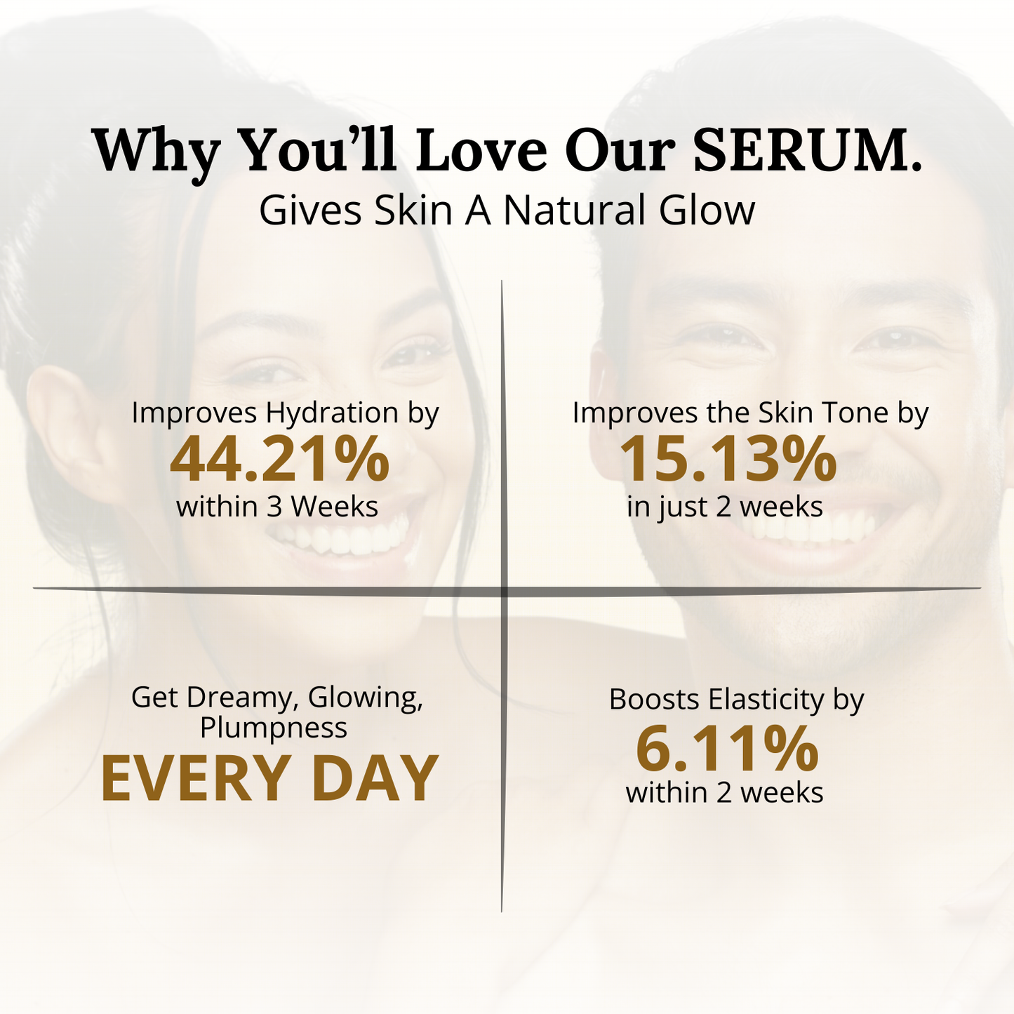 Advanced Age Renewal - Youth Restoration Serum