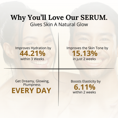 Advanced Age Renewal - Youth Restoration Serum