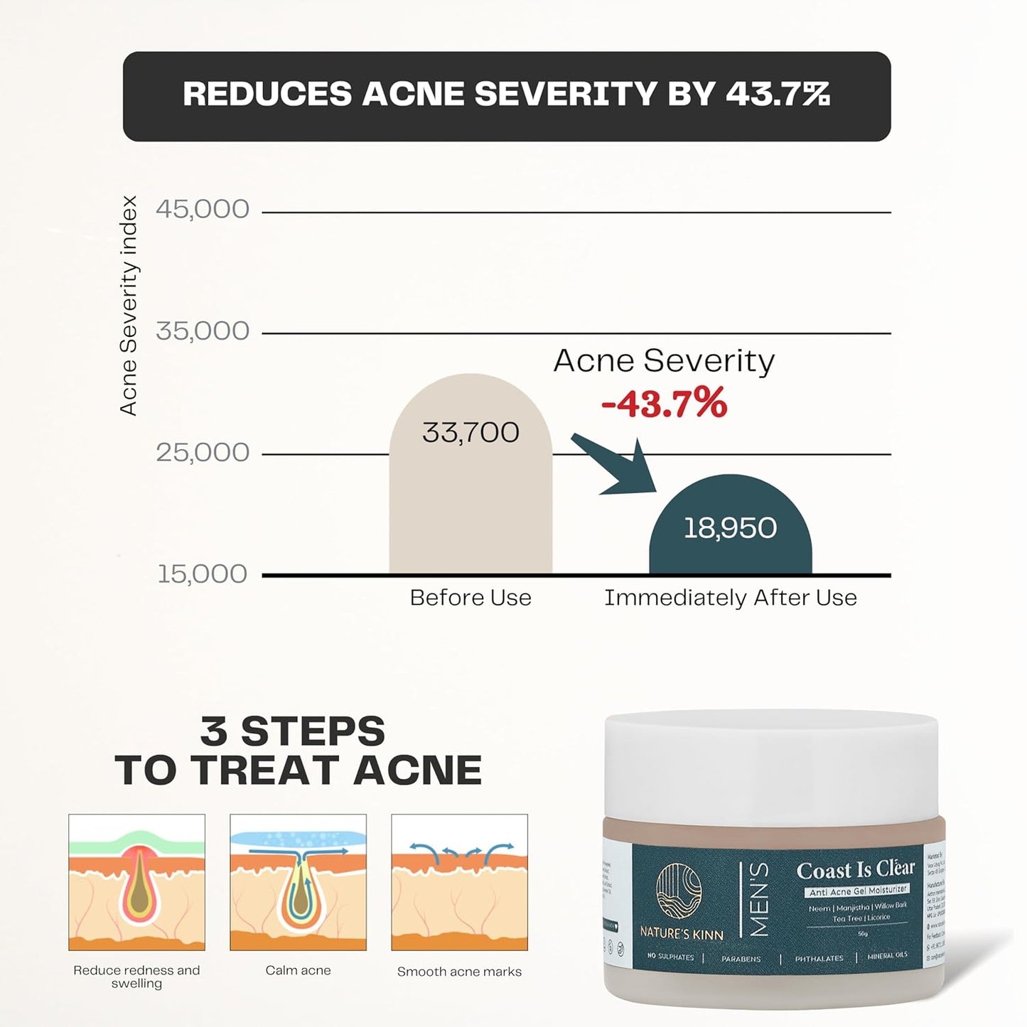 Coast Is Clear Lightweight Gel Moisturizer for Oily & Acne-Prone Skin