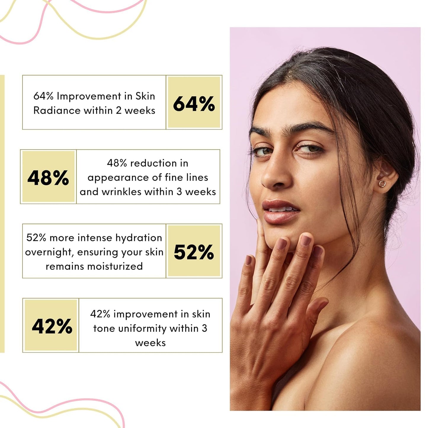 Nature’s Kinn Midnight Miracle Night Cream & Pure Radiance Serum Combo | 50gm + 30ml (Pack of 2)