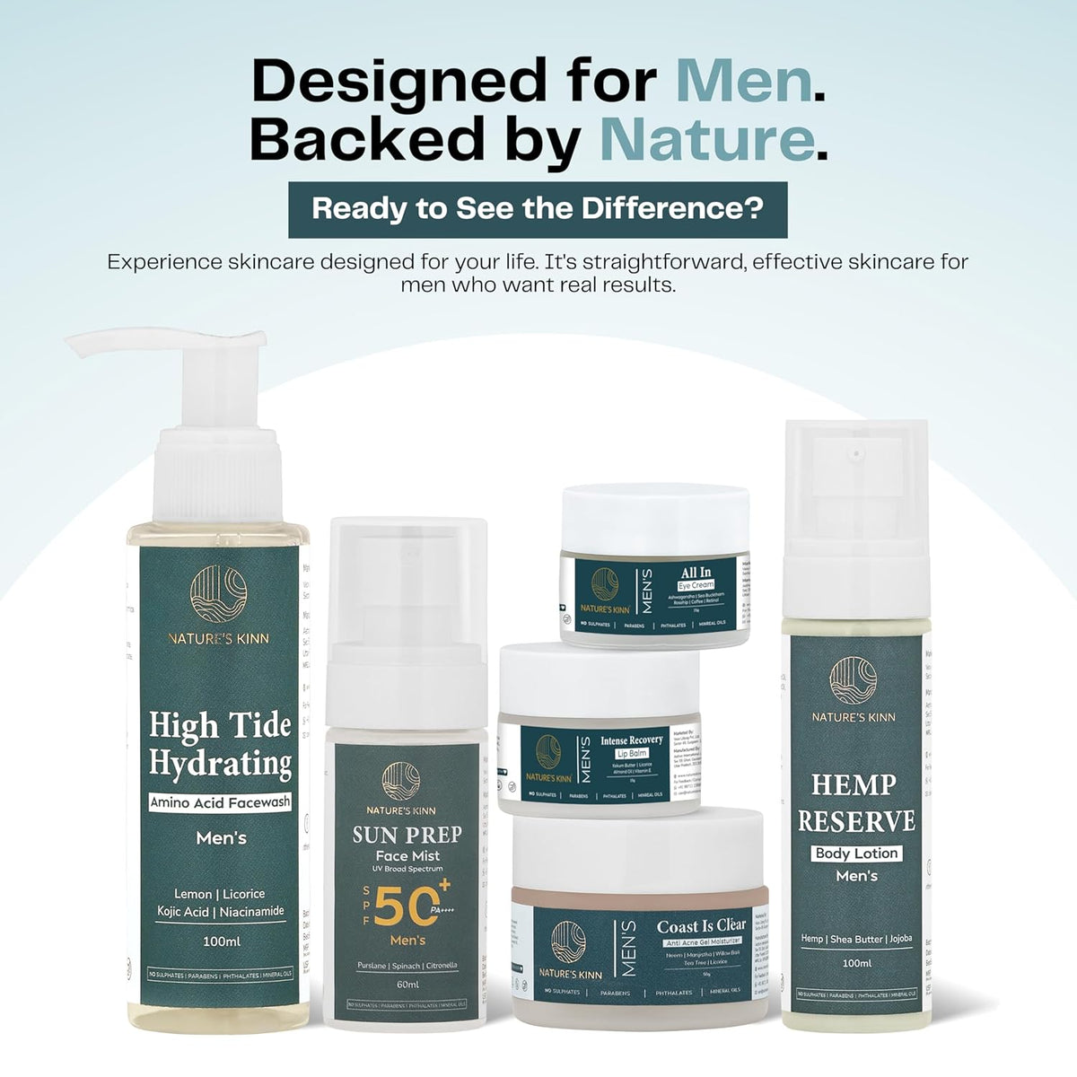 Nature's Kinn Hemp Reserve Body Lotion – Ultra-Hydrating Daily Moisturizer with Hemp Seed Oil & Antioxidants | Soothes & Softens Dry Skin | Moisturizer for Dry Skin, Gives Non-Greasy, Glowing Skin For Men