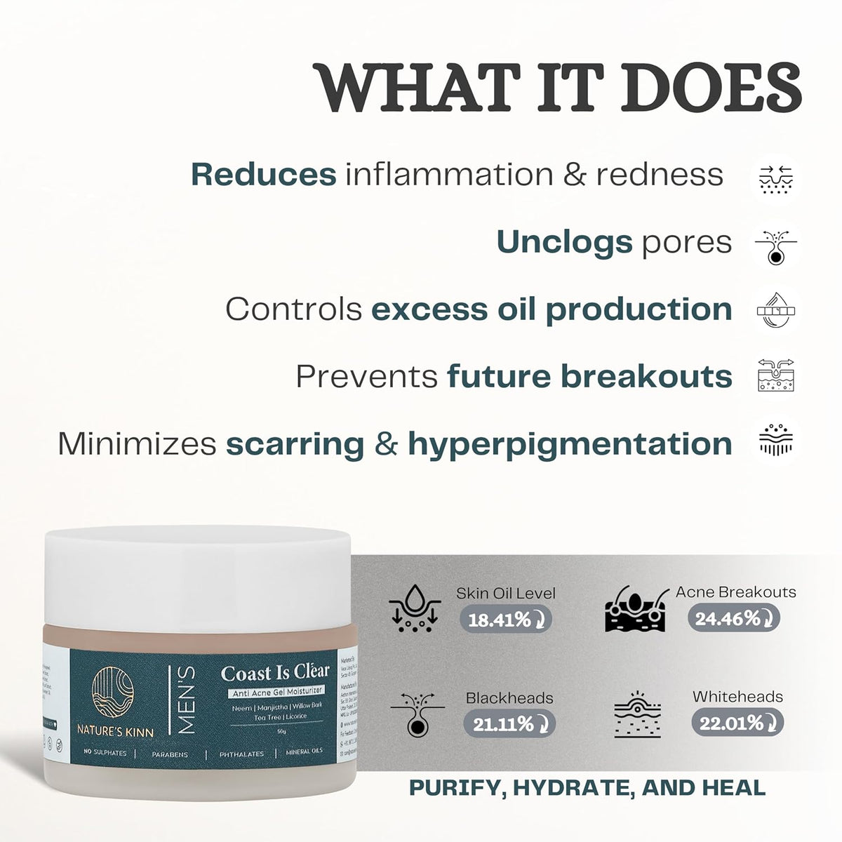 Nature's Kinn – Coast Is Clear Lightweight Gel Moisturizer for Oily & Acne-Prone Skin | Oil-Free Daily Hydration | Non-Comedogenic & Fast-Absorbing Formula | For Clear, Balanced Skin 50gm