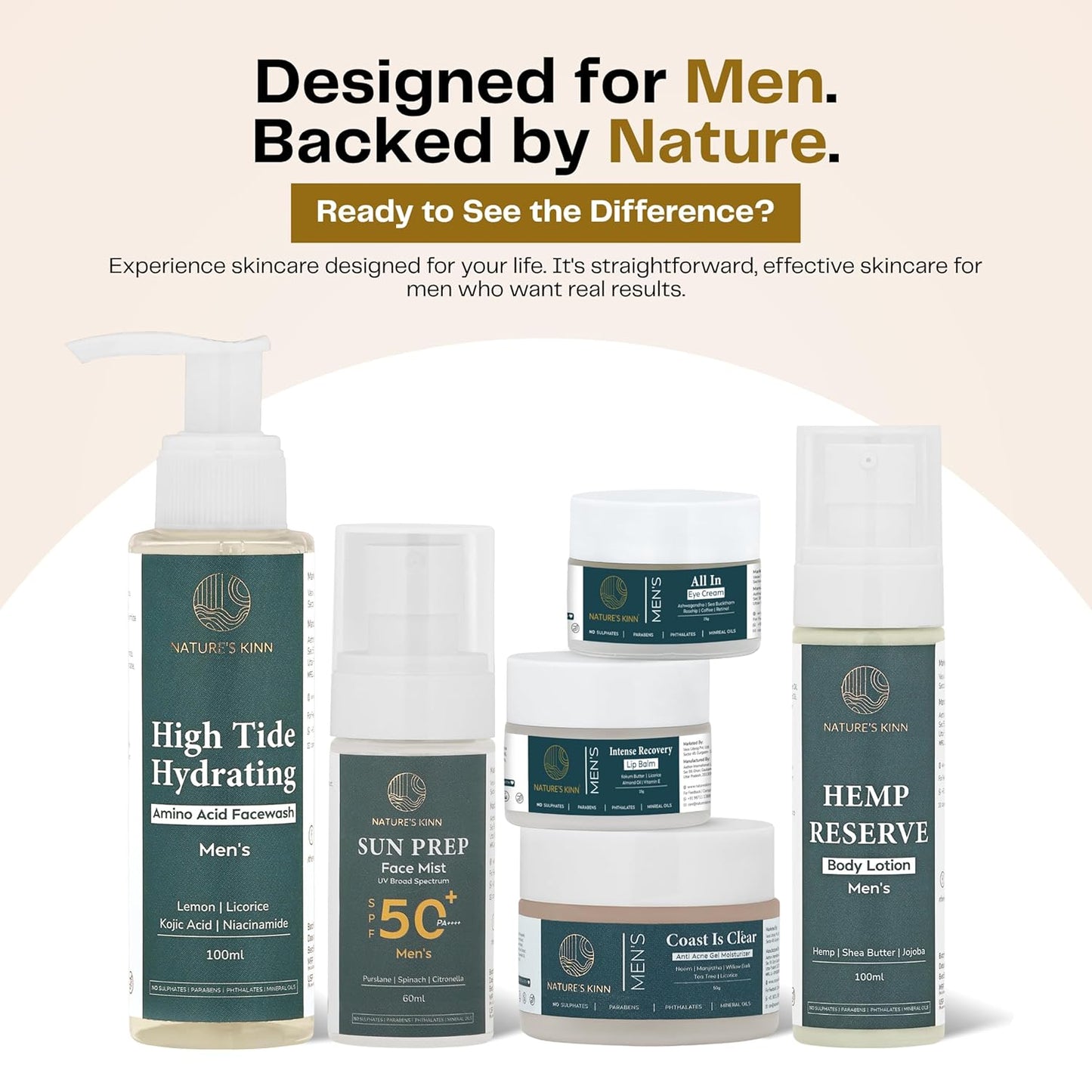 High Tide Hydrating Facewash – Amino Acid Cleanser