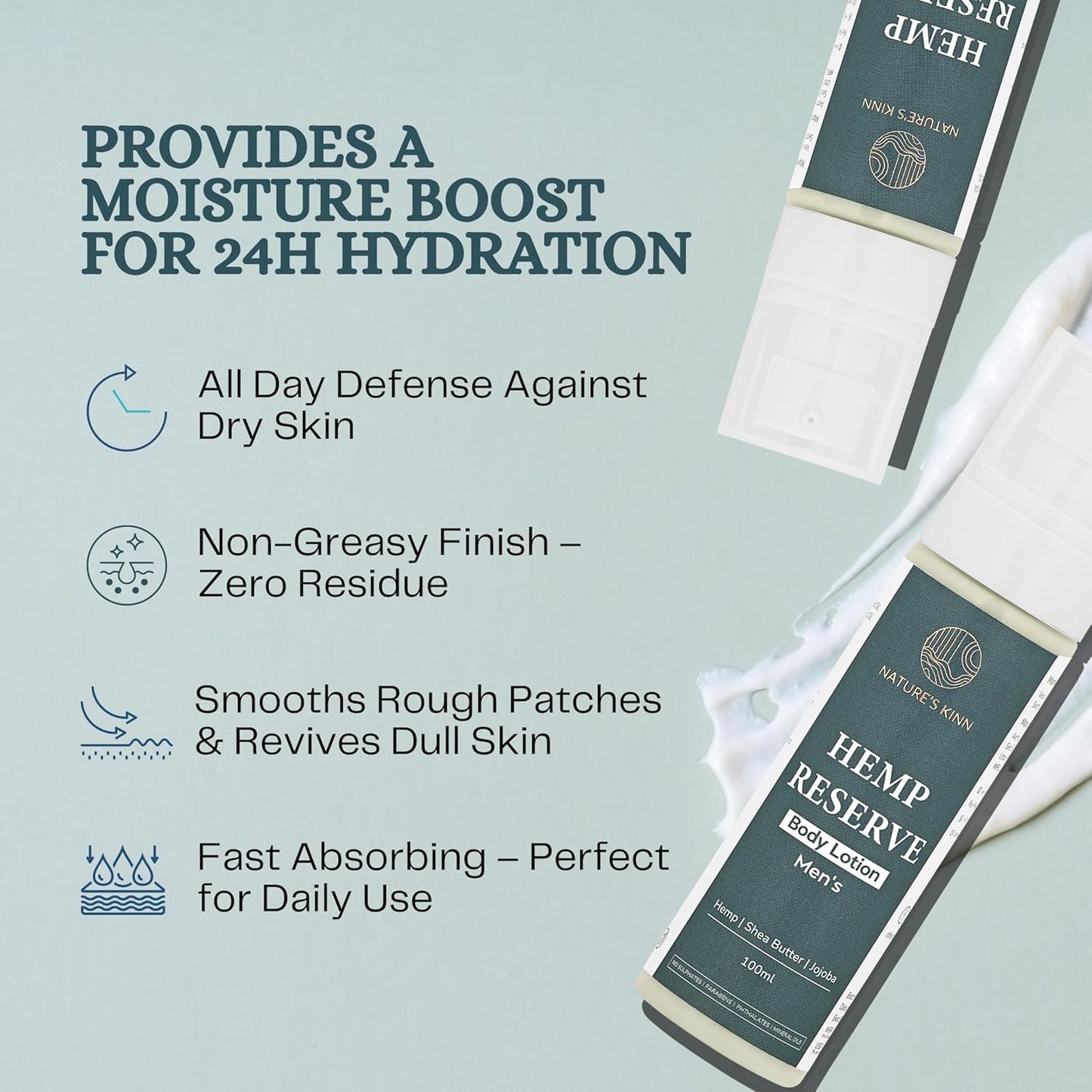 Hemp Reserve Body Lotion - 100% Natural