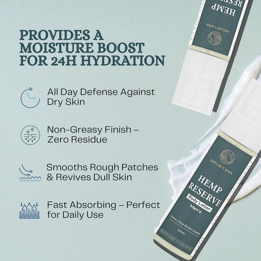 Hemp Reserve Body Lotion - 100% Natural